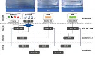 半岛综合体育app在线播放免费截图3